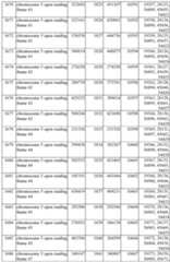 Figure imgf000206_0001