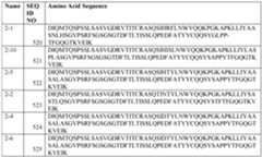 Figure imgf000089_0002