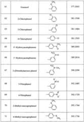 Figure imgf000155_0001