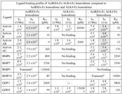 Figure imgf000231_0001