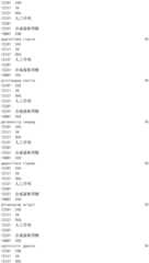 Figure IDA0002976854360000671