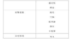 Figure 108148689-A0305-02-0007-3