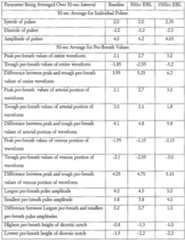 Figure imgf000027_0001