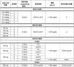 Figure BDA0002580897690000151