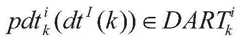 Figure BDA0000909963030000121