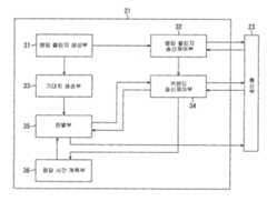 Figure R1020057004656