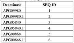 Figure imgf000086_0001