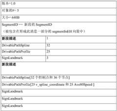 Figure BDA0003871988320001052