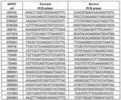 Figure imgf000122_0002