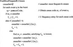 Figure BPA00001687785800191