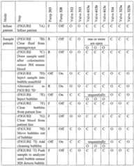 Figure imgf000031_0001