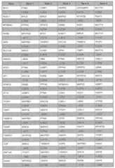 Figure imgf000041_0001