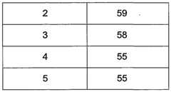 Figure imgf000031_0001