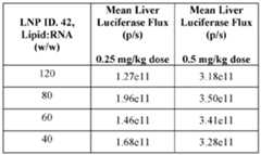 Figure imgf000263_0001