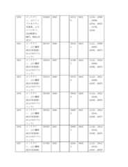 Figure 2022122923000192