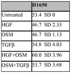 Figure imgf000090_0001