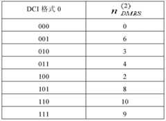 Figure BDA0000124831770000161