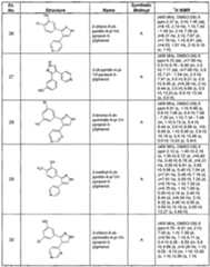 Figure imgf000076_0001
