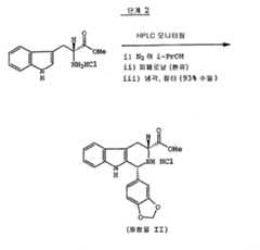 Figure 112005004995297-pct00011