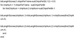 Figure BDA0002541691150000461