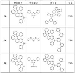 Figure 112019037308959-pct00117