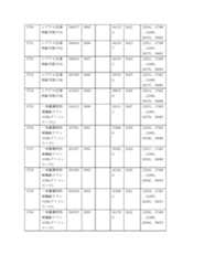 Figure 2022122923000357