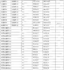 Figure BSA00000357397800101