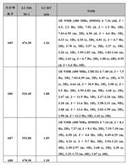 Figure BDA0000375660740003341