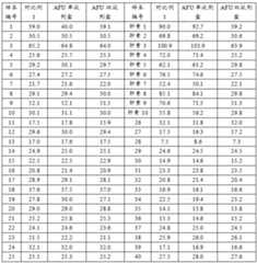 Figure DEST_PATH_IMAGE002