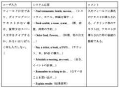 Figure 2022163036000002