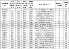 Figure BDA0002976854330001012