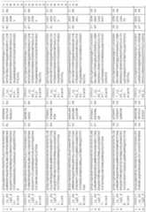 Figure imgf000217_0001