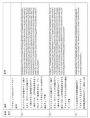 Figure 0007146850000008