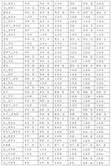 Figure 0007405380000091