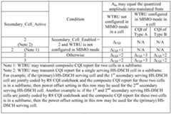 Figure imgf000064_0002