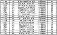 Figure imgf000294_0001