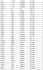 Figure imgf000177_0001