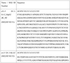 Figure imgf000129_0001