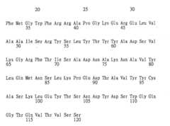 Figure 108126642-A0202-12-0158-322