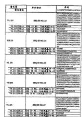 Figure S04839948220060712D000371