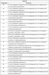 Figure imgf000063_0001