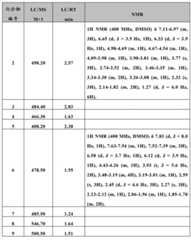 Figure BDA0000375660740002581