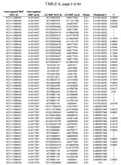 Figure imgf000297_0001