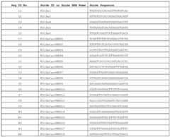 Figure imgf000047_0001