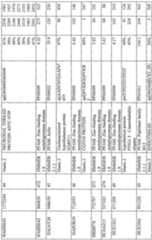 Figure imgf000421_0001