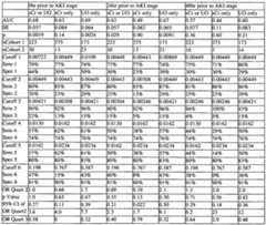 Figure imgf000109_0002