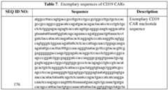 Figure imgf000113_0001