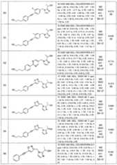 Figure imgf000247_0001