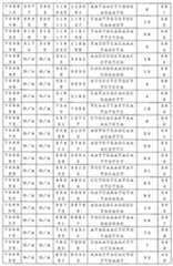 Figure 0007646616000039