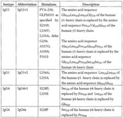 Figure imgf000027_0001